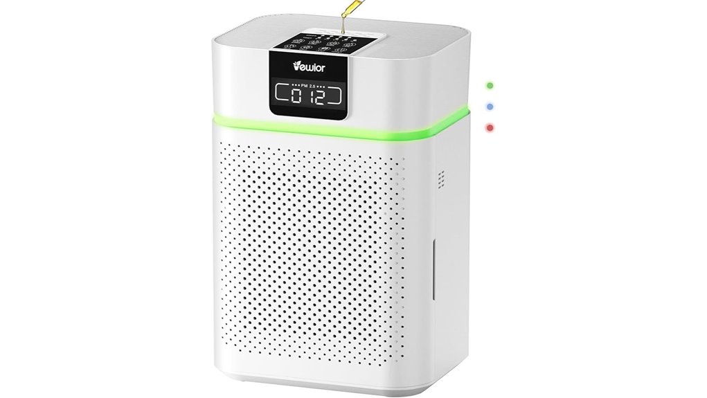 air purifier for 1800 sqft
