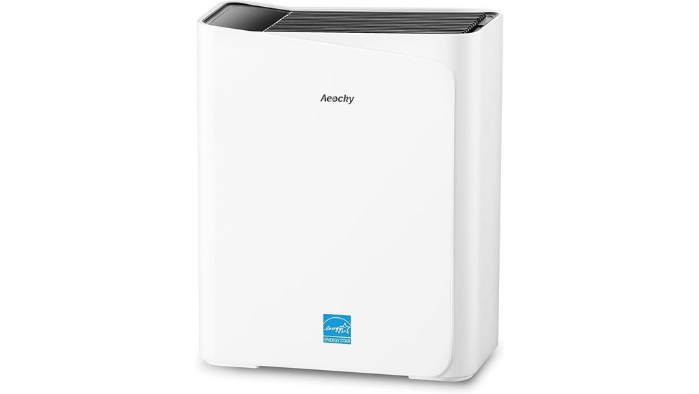 air purifier for 2300 ft
