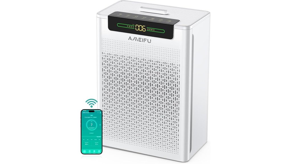 air purifier for large rooms
