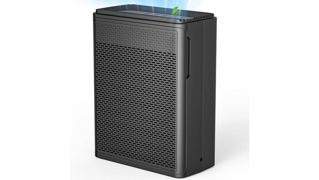 air purifier for pets 1500 sq ft