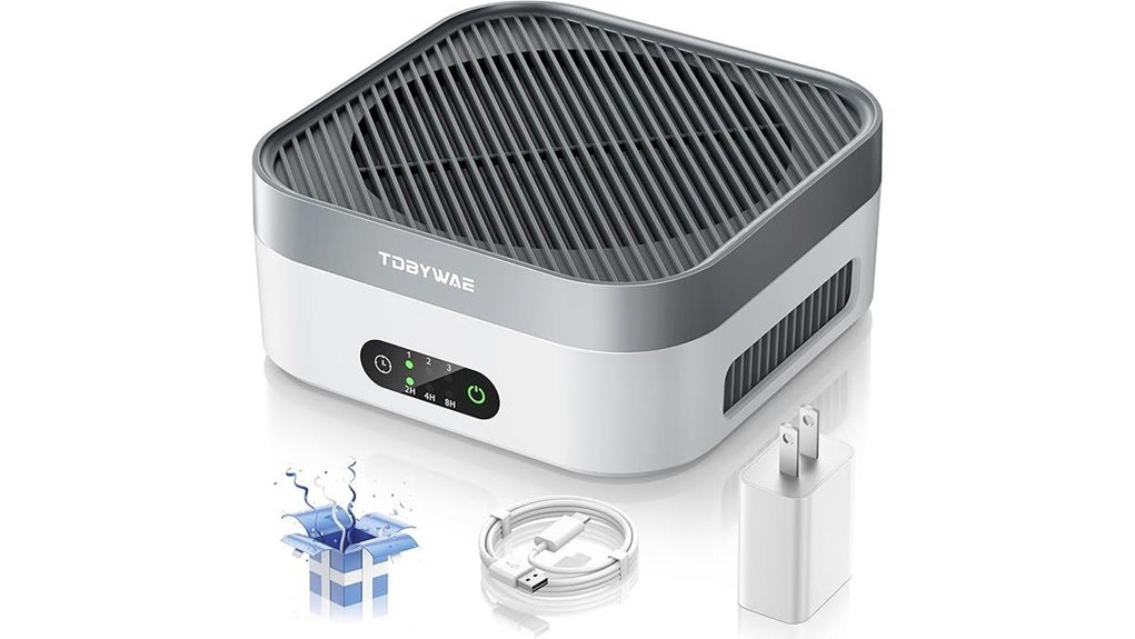 air purifier for pets allergies