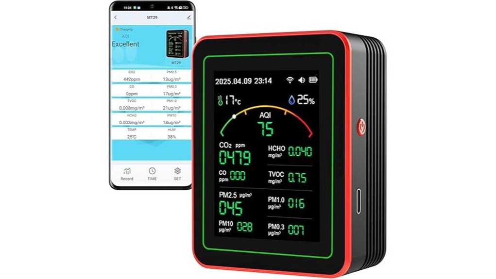 air quality monitor with app control