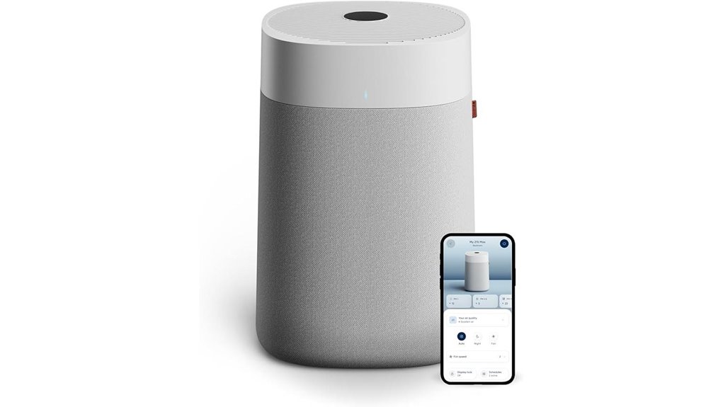 blueair purifier for large room