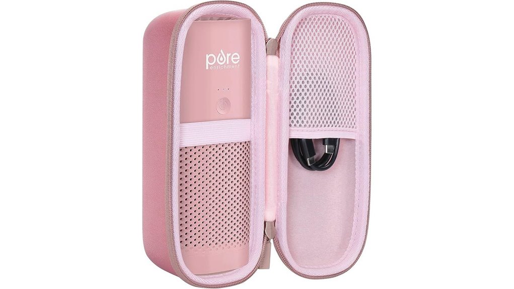 co2crea purezone mini purifier
