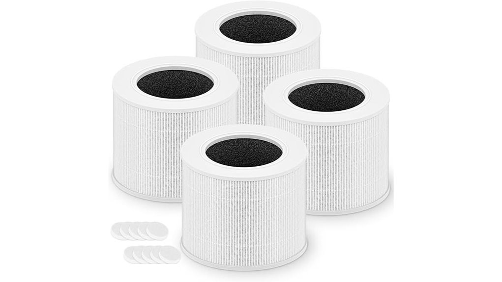core mini replacement filter details