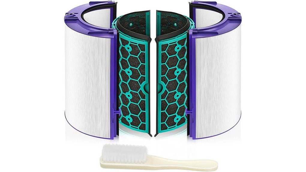 dyson tp04 hepa filter