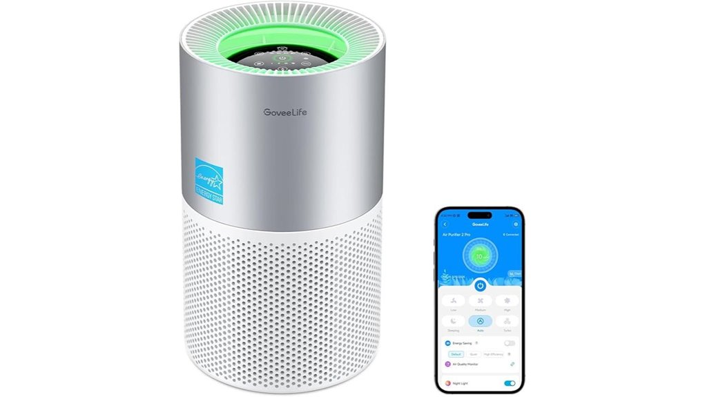 goveelife smart air purifier