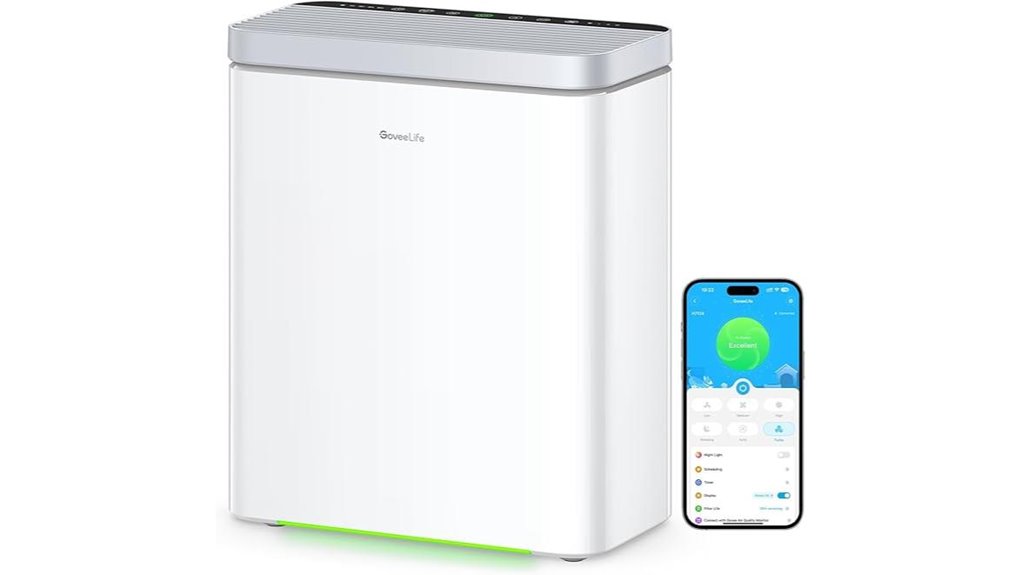 goveelife smart air purifier