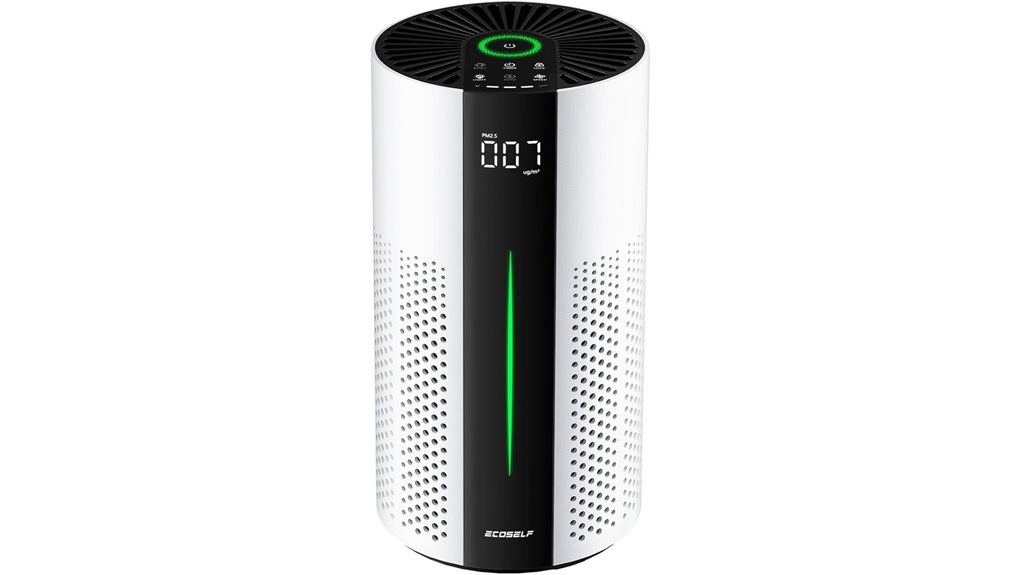 large room air purifier 1800 sq ft