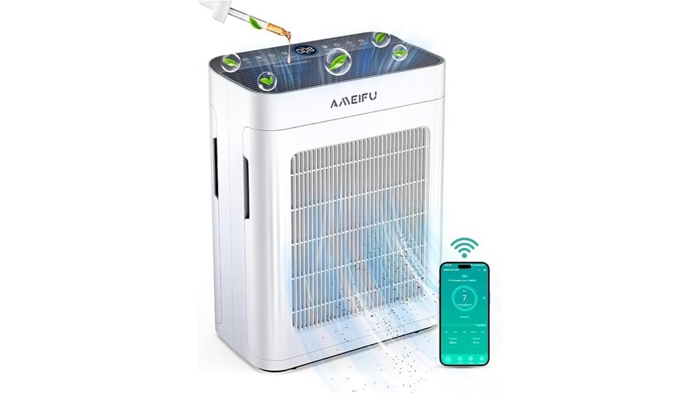 large room air purifier with wifi