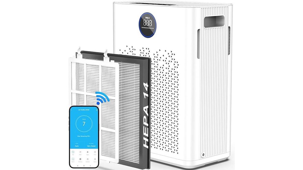 smart wifi air purifier with hepa h14