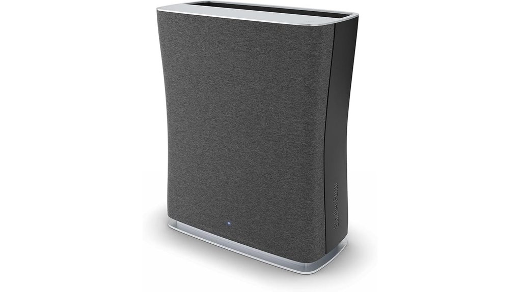 stadler form roger purifier wi fi