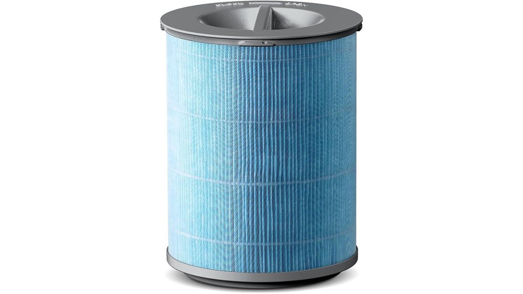 yiou s1 blue filter